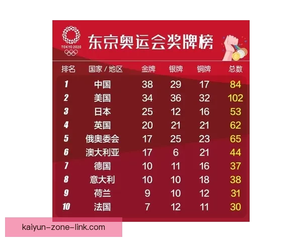 权威足球竞猜官网全新玩法解析与赛事投注指南