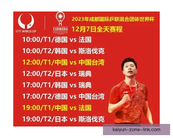 世界杯竞猜赛事直播精彩解析与热门对阵全程预测指南