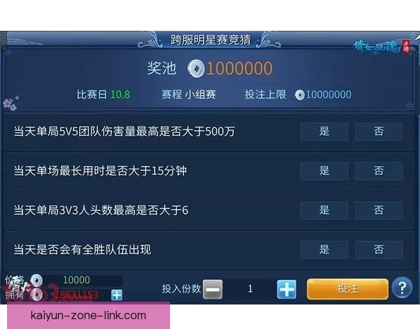 世界杯竞猜返水活动开启 参与即享丰厚奖励 赢取专属大奖挑战你的足球智慧