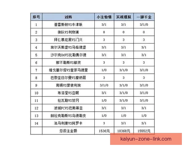 全面解析体育竞猜网站的优势与挑战 帮助你轻松掌握投注技巧与策略