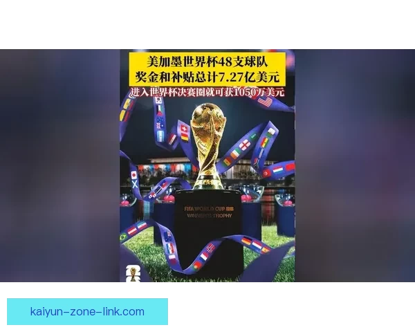 美加墨世界杯竞猜平台开启精彩赛事预测挑战尽享丰厚奖励