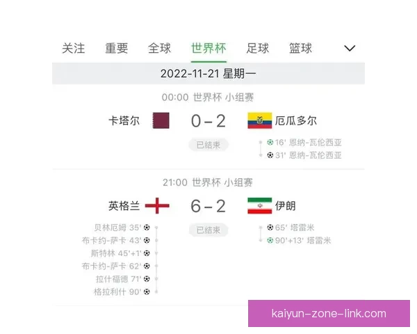 世界杯竞猜赛事预测数据模型战术分析与投注技巧实战攻略指南