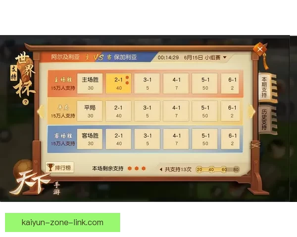 世界杯竞猜策略分析揭秘 如何精准预测比赛结果赢得奖励